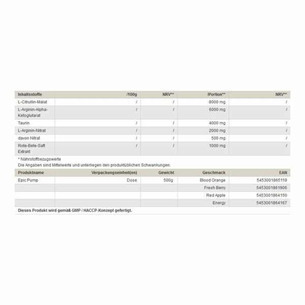 Peak Epic Pump – Bild 2